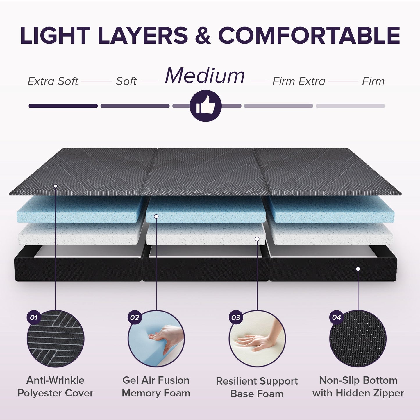 Cozylore 6 inch tri-fold memory foam mattress 4